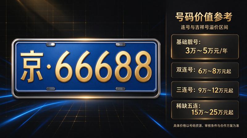 微信